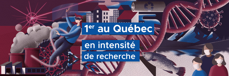 À propos de l'INRS À propos de l'INRS